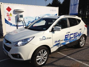 Zero-emissions fuel cell car with hydrogen refuelling station