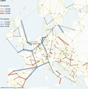 A map showing how to upgrade the European grid network